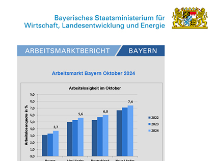 Detailansicht zu Arbeitsmarktbericht Bayern