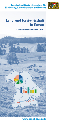 Link zur Publikation Land- und Forstwirtschaft in Bayern - Grafiken und Tabellen 2020