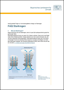 FAQ Starkregen - Häufig gestellte Fragen zu Hochwassergefahren infolge von Starkregen